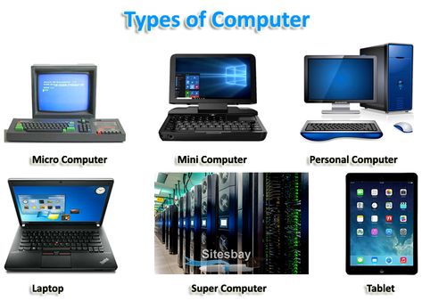 Images Computer Science Projects, Computer Images, Types Of Computer, Data Handling, Roof Cladding, Resume References, Annie Grace, Data Science Learning, Computer Literacy