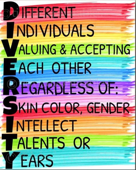 Lgbtq School Display, Diversity Posters For Classroom, Community Definition, Diversity Bulletin Board, Equality Diversity And Inclusion, Diversity Quotes, Diversity In The Classroom, Diversity Poster, Pride Poster