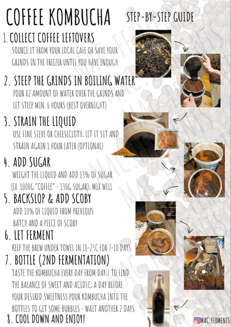 Step-by-step guide how to make kombucha from coffee grind leftovers ; zero-waste sustainable yeast bacteria scoby fermentation Second Fermentation Kombucha Flavors, Scoby Recipes, Fermented Coffee, How To Make Scoby, Kombucha Scoby Recipes, Kombucha Flavors Recipes, Coffee Kombucha, Diy Kombucha, Kombucha Drink