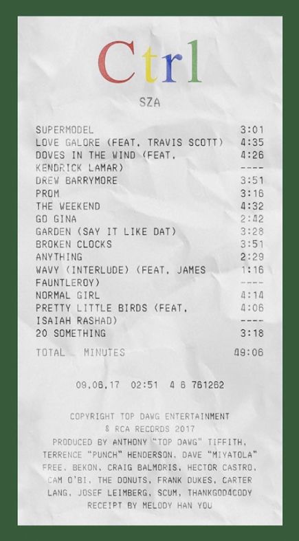 J Cole Receipt, Song Receipts, Reciepts Design, Music Album Receipts, Kendrick Lamar Receipt, Sza Album Receipt, Sza Ctrl Receipt, Sza Wallpapers Iphone Ctrl, Newjeans Album Receipt