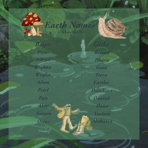 Fairy Names Aesthetic, Earth Baby Names, Nature Themed Names, Names That Mean Earth, Names Meaning Earth, Earth Names, Fairy Name, Nature Names, Fairy Names