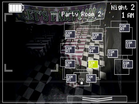 Party room 2 Security Room, Spooky Games, Fnaf 2, Toy Bonnie, Party Room, Most Popular Games, Fnaf 1, Game Calls, Freddy Fazbear