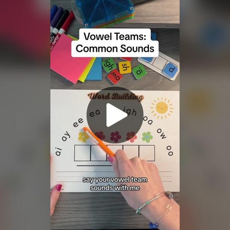 TikTok · Farmer Loves Phonics | SoR Vowel Team, Word Building, Phonics, Twitter Image, Coding, How To Apply