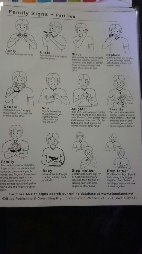 From my notes at Auslan school Auslan Sign Language Australia For Kids, Auslan Sign Language Australia, Australia For Kids, Australian Sign Language, Makaton Signs, Sign Language Book, Sign Language For Kids, Sign Language Phrases, Sign Language Words