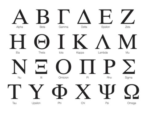 Made to order Greek letters. Just pick your letters, font from the font chart, and color. Perfect to put on a car, laptop, and much much more! Greek Letters Font, Greek Font, Letter Tray, Greek Letters, Name Labels, Doodle Designs, Fraternity, Sorority, A Car