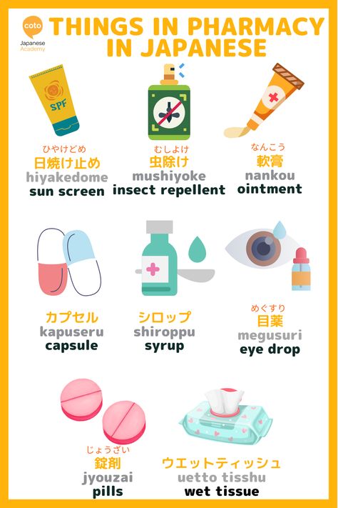 Japanese Medicine, Learn Basic Japanese, Japanese Vocabulary, Materi Bahasa Jepang, Pharmacy Medicine, Basic Japanese Words, Japan Holidays, Japanese Language Lessons, Learn Japanese Words