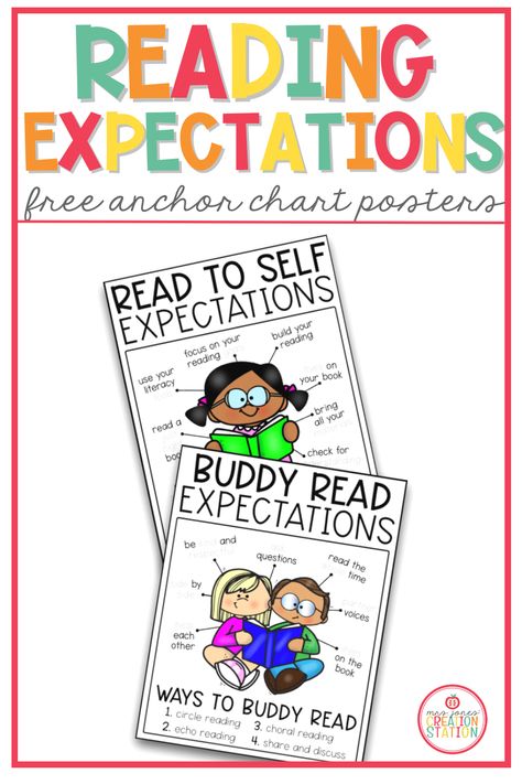 *FREEBIE* Setting reading expectations in early elementary classrooms is so important and will build life long learners. Grab these FREE reading expectation anchor charts to put in your kindergarten, first and second grade classrooms! #readingexpectations #elementaryliteracy #anchorcharts #bestofmrsjonescreationstation Classroom Expectations Elementary, Independent Reading Anchor Chart, Reading Anchor Chart, Kindergarten Anchor Charts, Elementary Books, Read To Self, Reading Stations, Mrs Jones, Importance Of Reading