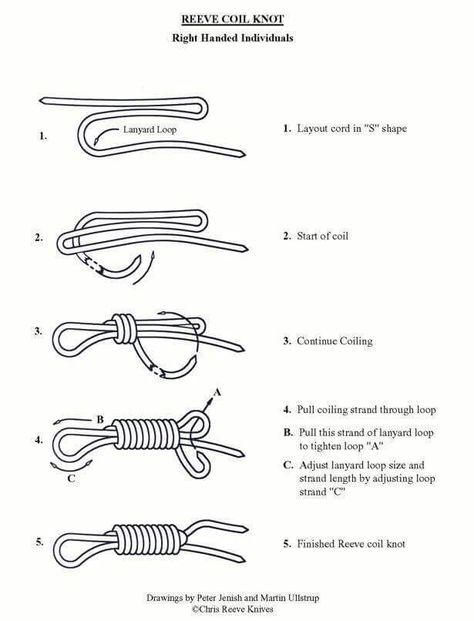 Reeve coil knot Lanyard Knot, Knife Knowledge, Survival Knots, Knots Guide, Paracord Knots, Tie A Knot, Knots Diy, Knot Tie, Rope Knots