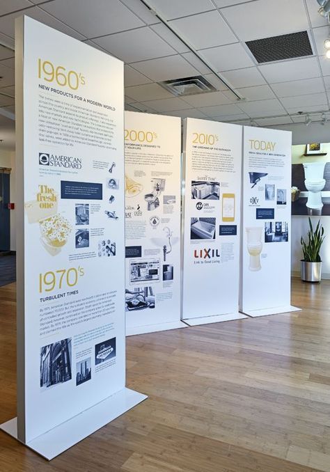 Exhibition Panel Design, Papan Menu, Rollup Design, معرض فني, Exhibition Display Design, Museum Exhibition Design, History Wall, Data Visualisation, Educational Infographic