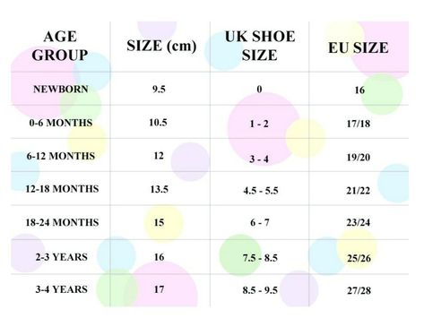 Let us make choosing the right size shoes for your growing toddler as easy as one-two.   2 ways to measure... •Trace their feet  •Convert by using the size chart   Shop Now for your beginner walking toddler at TippyTotShoes.com Toddler Shoe Size Chart, Baby Shoe Sizes, Shoe Size Chart, Toddler Shoes, Baby Shoes, Size Chart, Walking, Shop Now, Let It Be