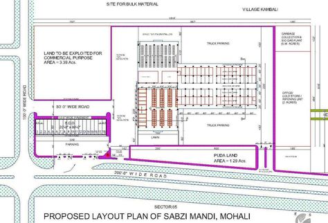 Idea 230082: FRUIT AND VEGETABLE MARKET, MOHALI, PUNJAB Warehouse Plan, Vegetable Market, Plan 2d, Module Design, Meat Markets, Fruit And Vegetable Storage, Floor Plan Layout, Famous Architects, Architecture Plan