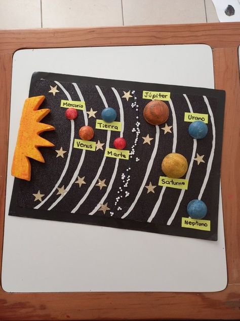 Solar Sistema Project, Solar System Project Ideas, Solar System Model Project, Solar System Science Project, Space Crafts Preschool, Diy Solar System Project, Sistema Solar 3d, Solar System Painting, Planets Activities