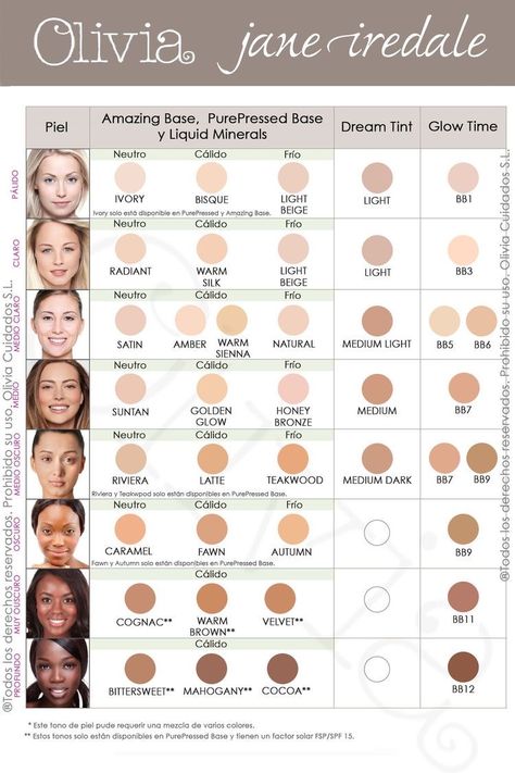 Laser Hair Removal Cost, Skin Palette, Jane Iredale Makeup, Human Skin Color, Caramel Skin, Skin Tone Makeup, Makeup Steps, Tone Skin, Doll Eye Makeup