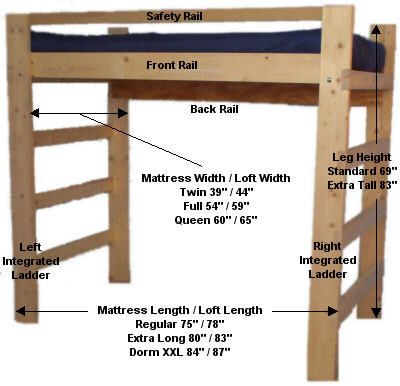 Wooden College Loft Bed Assembly Instructions @ NationalFurnishing.com Loft Bed Plans Free, Diy Loft Bed Plans, College Loft Beds, Diy Seng, College Bed, Build A Loft Bed, Bed Loft, Diy Loft, Bed Frame Plans