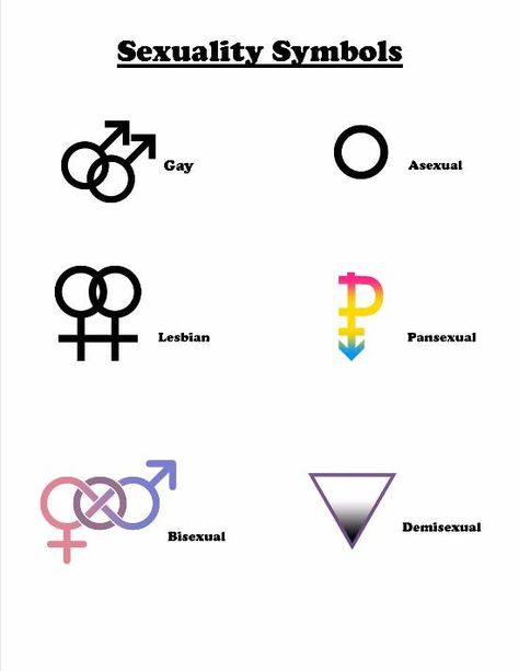 Bisexual Symbol Tattoo, Bisexual Tattoo Ideas, Bisexual Tattoo, Bisexual Symbol, Gay Symbols, Lgbt Tattoo, Gay Tattoo, Pride Tattoo, Lgbt Quotes