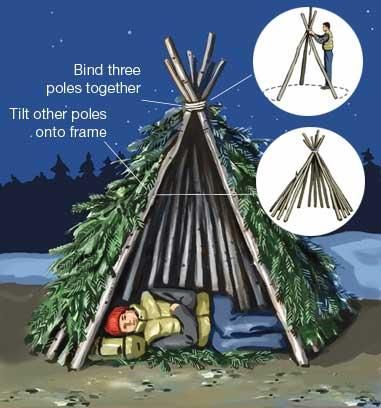 Seven Primitive Survival Shelters That Could Save Your Life Primitive Survival, Survival Life Hacks, Survival Shelter, Survival Techniques, Save Your Life, Homestead Survival, Survival Life, Wilderness Survival, Camping Ideas