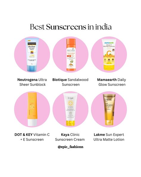 #linkinbio Here are the 10 best Sunscreens for Healthy Looking Skin. From high SPF protection to lightweight formulas that nourish and protect, these sunscreens offer a comprehensive defense against harmful UV rays while keeping your skin healthy and radiant. #sunscreen #sunscreens #sunscape #sunscreeneveryday #sunscreenspf50 #sunscreenspray #sunscreencream #sunscreenreview #sunscreentips #sunscreenlotion #sunscreenstick #wearsunscreen #sunscreenviral #sunscreengel #safesunscreen #facesunscre... Spf 50 Sunscreen, Best Spf, Best Sunscreen, Safe Sunscreen, Sunscreen Stick, Sandalwood Oil, Basic Skin Care Routine, Sunscreen Spf 50, Best Sunscreens