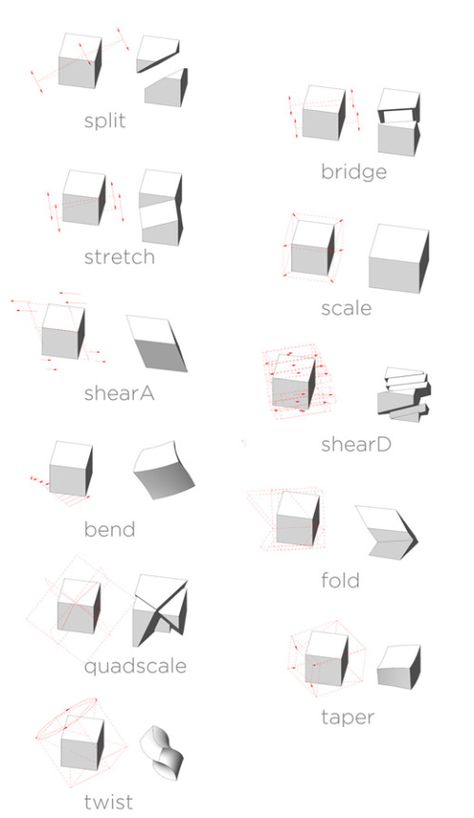 Andreas Heumann, Tweet2form - form generating twitterbot - list of operations Morphology Architecture, Design Tech, Origami And Kirigami, Code Art, Diagram Architecture, Form Design, Pretty Box, Furniture Details, Kirigami