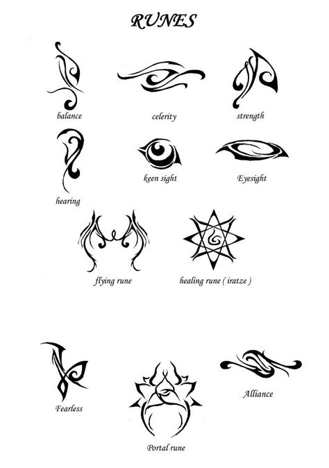 Tattoo Diy, Tattoos Meaning, Rune Tattoo, Rune Symbols, Inspiration Tattoos, Magic Symbols, Symbols And Meanings, Symbol Tattoos, Diy Tattoo