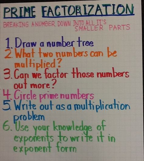 Prime Factorization Algorithm Math Discourse, Education Hacks, Maths Classroom, Class Procedures, Composite Numbers, Prime Factorization, Projects School, Teaching Math Strategies, Math Expressions