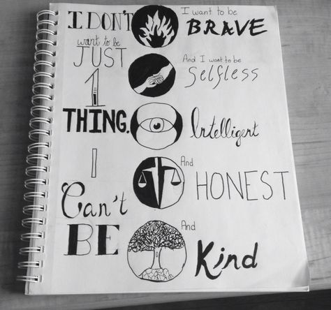 Divergent Tobias' tattoo quote Divergent Drawings, Four Tattoo, Divergent Tattoo, Divergent Memes, Divergent Factions, Divergent Book, Divergent Hunger Games, Divergent Movie, Tris And Four