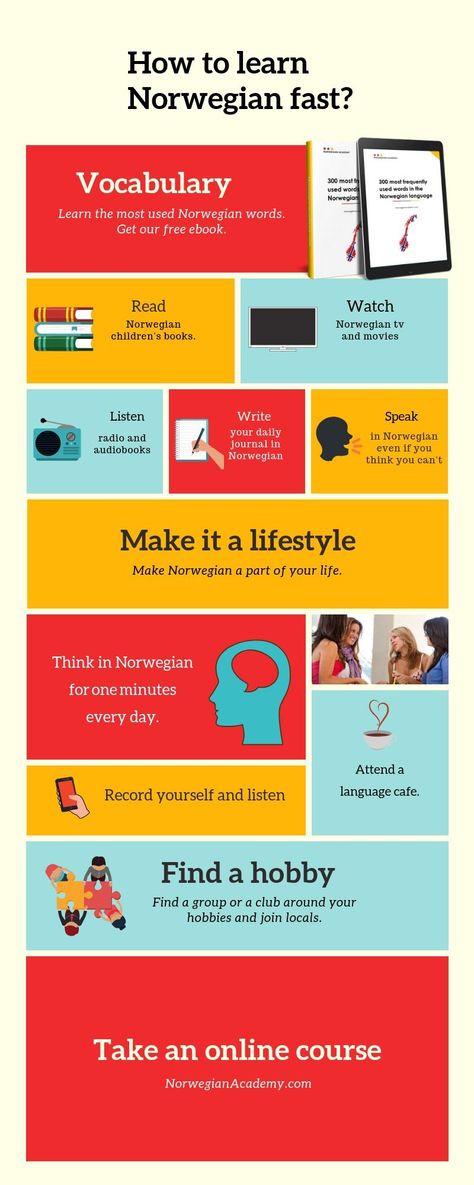 Learn Norwegian fast. How To Learn Norwegian, Norwegian Language Learning, Learning Norwegian, Hole Wallpaper, Spanish Exercises, Norwegian Culture, Norwegian Language, Norway Language, French Language Learning