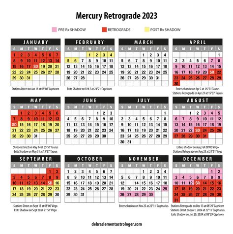 Mercury Retrograde 2023, Mercury Retrograde Meaning, Retrograde 2023, Retrograde Planets, Astrology Dates, Divine Feminine Spirituality, Calendar 2023, Chakra Healing Crystals, Astrology Chart