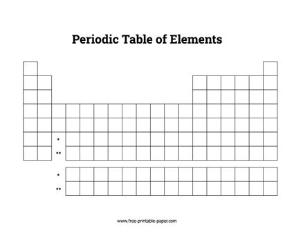 This printable blank periodic table is a great template to use as a working sheet when you start learning the chemical elements and their properties. Blank Periodic Table, Mm Ruler, Chemical Elements, Printable Ring Sizer, Inch Ruler, Word File, Name Labels, Paper Template, Printable Paper