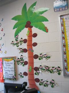 how to make a palm tree for classroom - Google Search Palm Tree Classroom, Ar Bulletin Boards, Tree Classroom, Reading Nook Classroom, 8th Grade History, Kindergarten Bulletin Boards, Leader In Me, 3rd Grade Classroom, Class Decoration