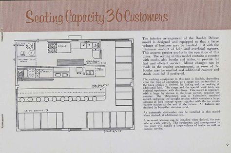 Valentine Diners Floor Plan Diner Floor Plans, Diner Reference, Restaurant Floor Plan, Restaurant Layout, Restaurant Plan, Bluff City, Reference Board, Dinner Restaurants, Michigan City