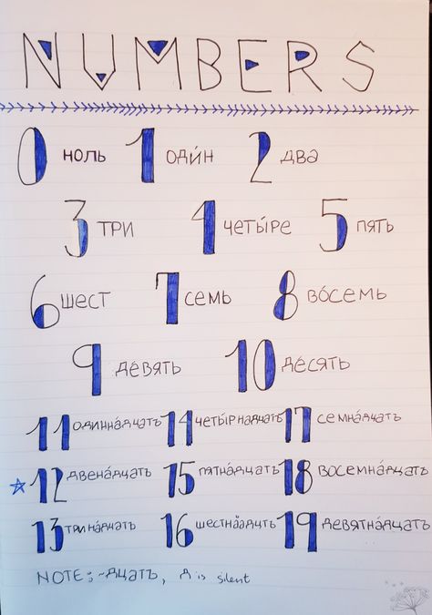 numbers 0 to19 with pronunciation in russian cyrillic only Learning Russian Notes, Russian Study Notes, Russian Notes Aesthetic, Russian Learning Aesthetic, Learning Russian Aesthetic, Russian Language Aesthetic, Linguistics Student Aesthetic, Russian Notes, Russian Numbers