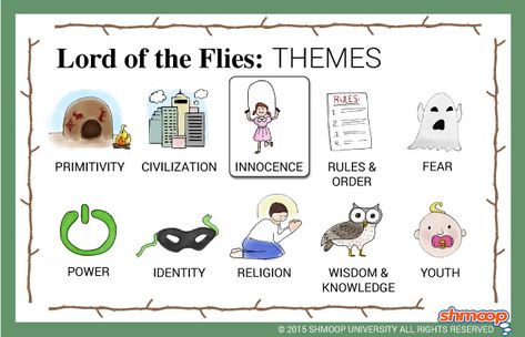 The Lord Of The Flies, Loss Of Innocence, Introduction Activities, Essay Outline, Lord Of The Flies, Essay Questions, Character Analysis, Sister Quotes, Teaching Activities