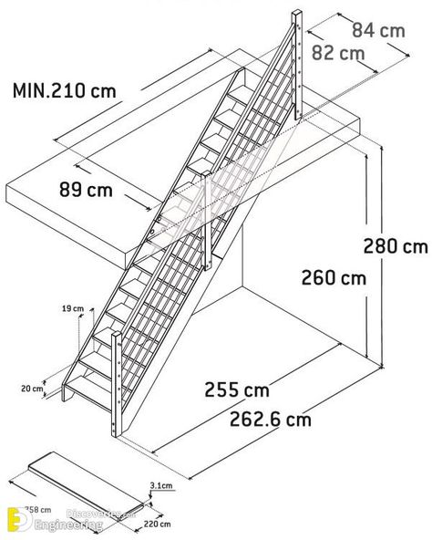 Standard Stair Sizes And Dimensions - Engineering Discoveries Stairs Sizes, سلالم حلزونية, Stair Dimensions, Steel Stairs Design, Stair Design Architecture, Staircase Outdoor, Building Stairs, House Staircase, Flooring For Stairs