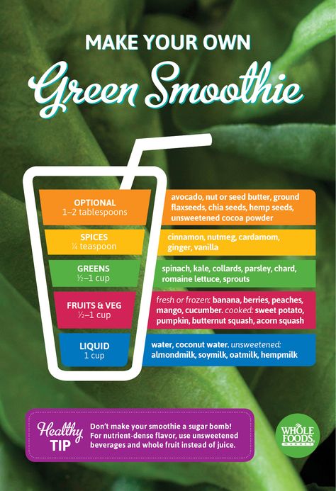 Make your own green smoothie! Smoothie Ratio, Protein Smoothies, Smoothie Shakes, Whole Foods Market, Smoothie Drinks, Smoothie Recipe, Fruit And Veg, Green Smoothie, Juicing Recipes