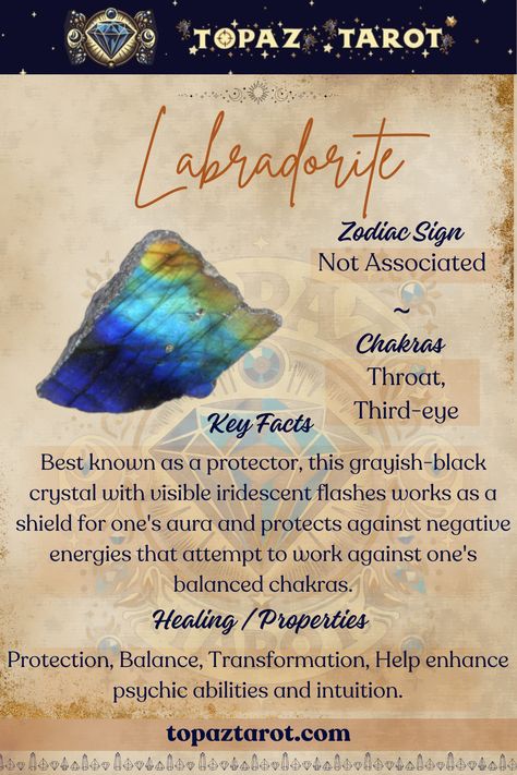 💎 Unlock the mysteries of Labradorite's iridescent beauty. Dive into its mesmerizing depths and let its magic illuminate your journey.  #thetopaztarot #topaztarotcrystals #crystals #Labradorite #Labradoritecrystals #CrystalHealing #CrystalLove #CrystalEnergy Crystals Labradorite, Labradorite Properties, Crystal Magick, Healing Practices, Crystal Guide, Labradorite Crystal, Energy Work, Shape And Form, Psychic Abilities