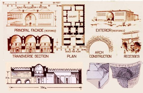 Sasanian (Palace at Firuzabad) - Ardashir I's Palace at Firuzabad, 3rd century AD Sassanid Architecture, Sketch Islamic, Sheet Presentation, Sassanid Empire, Sasanian Empire, Ancient Persian Architecture, Ancient Persian Art, Ancient Iran, Iran Art