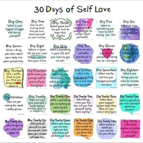 30 Days of Self Love 30 Days Of Self Love, Inspirerende Ord, Happiness Challenge, Mental Health Awareness Month, Health Journal, Budget Planer, 30 Day Challenge, Self Care Activities, Mind Body Soul