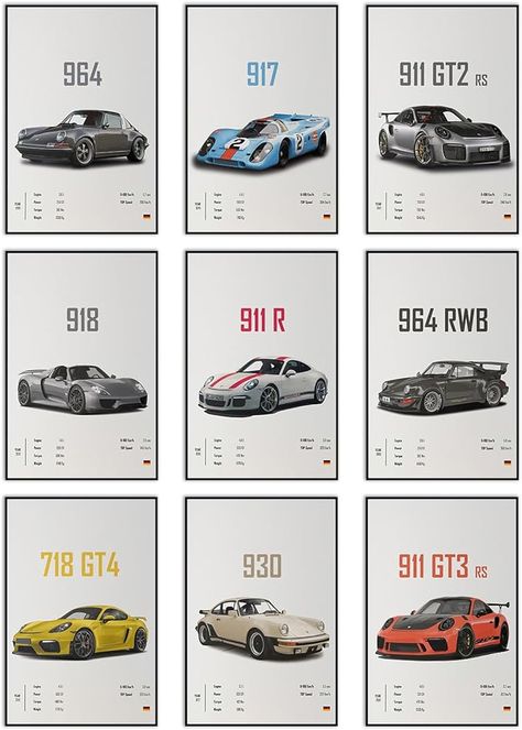 Car Decor Bedroom, Men Room Posters, Posters For Mens Room, Porsche Room Decor, Boys Race Car Bedroom, Car Posters For Room, Poster Decorating Ideas, Men Room Decor Ideas, Vintage Car Room