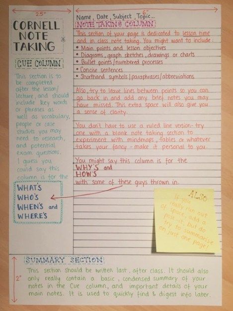 Note Taking Tips for College Students - Society19 Studie Hacks, Studera Motivation, Note Taking Tips, College Notes, College Organization, School Survival, College Study, College Planner, Study Habits