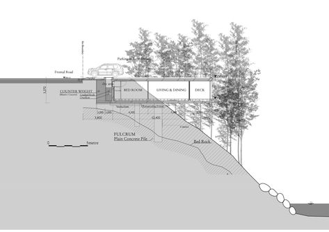 Mountain Architecture Concept, Mountain Architecture Design, Cliff House Architecture, Slope Architecture, Site Plan Architecture, House On Cliff, Cliff Waterfall, Cliff Architecture, Cliff Villa