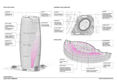 'leeza SOHO tower' by zaha hadid architects opens in beijing Leeza Soho, Zaha Hadid Sketch, Zaha Hadid Drawings, London Aquatics Centre, Zaha Hadid Buildings, زها حديد, Architects House, Santiago Calatrava Architecture, Zaha Hadid Design