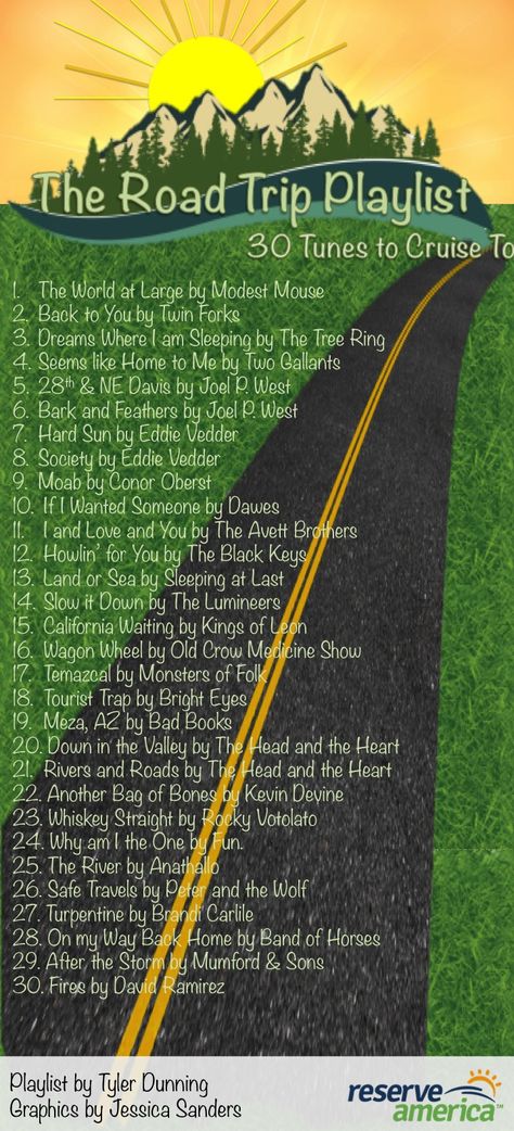 Road Trip Music: Tips And a Playlist from a Chronic Traveler Road Trip Songs, Road Trip Music, Road Trip Playlist, Travel Songs, Music Tips, Christina Perri, Road Trip Hacks, Song List, Song Playlist