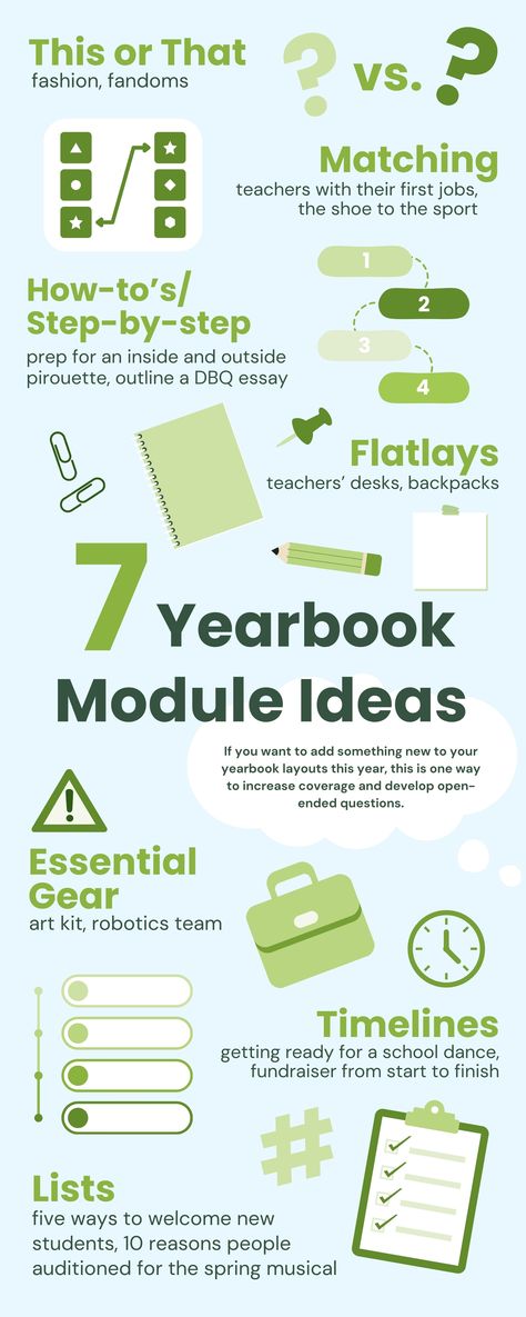 Yearbook Mod Ideas Vary your mods and side bars to create an inclusive yearbook publication. Yearbook Content Ideas, Yearbook Mod Ideas, Yearbook Classroom, Hierarchy Examples, Yearbook Vintage, Yearbook Mods, Teaching Yearbook, Yearbook Pages, Yearbook Ideas