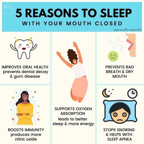 Mouth Breathing, Dental Decay, Daily Energy, Sleep Routine, Nitric Oxide, When You Sleep, Waist Workout, Improve Sleep, Way To Go