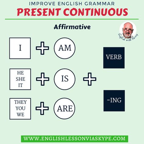 How to use the Present Continuous correctly - Learn English with Harry 👴 Present Continuous Tense Rules, Color Songs Preschool, Present Progressive Tense, Esl Adults, Songs Preschool, Present Progressive, Present Continuous Tense, Helping Verbs, Rules For Kids