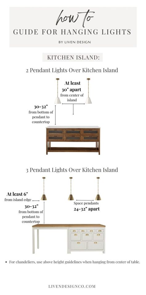 Interior Design Ceiling Lights, 3 Pendant Lights Over Kitchen Island, Chandelier Over Island, Kitchen Island Overhang, Island Lighting Kitchen, Interior Design Ceiling, Hanging Pendant Lights Kitchen, Island Ceiling Light, Best Kitchen Layout