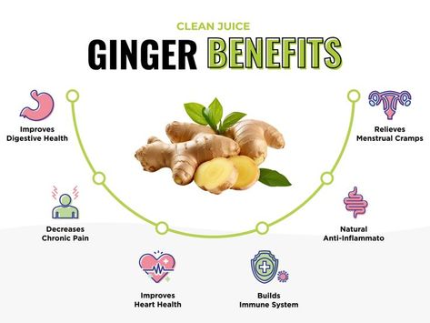 .
#healthteeth #dentalhealthcare Benefits Of Ginger, Ginger Tea Recipe, Health Benefits Of Ginger, Ginger Benefits, How To Prevent Cavities, Periodontal Disease, Family Dentistry, Stomach Pain, Menstrual Cramps