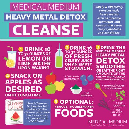 Medical Medium Heavy Metal Detox Cleanse Medical Medium Cleanse, Cleanse To Heal, Jeera Water Recipe, Gut Problems, Medium Recipe, Heavy Metal Detox, Anthony William, Medical Medium, Healing Food