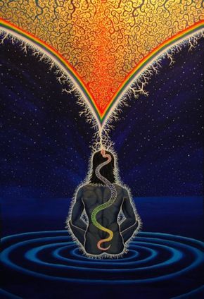 ll beings within our galaxy have this energetic force that is known as Kundalini. The term Kundalini comes from a Sanskrit word 'Kundal' meaning “coiled up Art Visionnaire, Arte Yoga, Sensory Deprivation, Kundalini Awakening, Kundalini Yoga, Visionary Art, Pranayama, Spiritual Art, Sanskrit