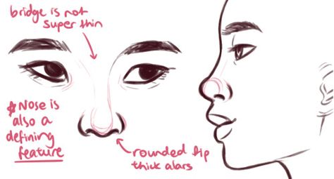 Asian Nose Drawing, Eyes Drawing Tutorial, Eyes Drawing Cartoon, Asian Nose, Monolid Eyes, Asian Drawing, Drawing Female, Eye Close Up, Drawing Tutorial Face